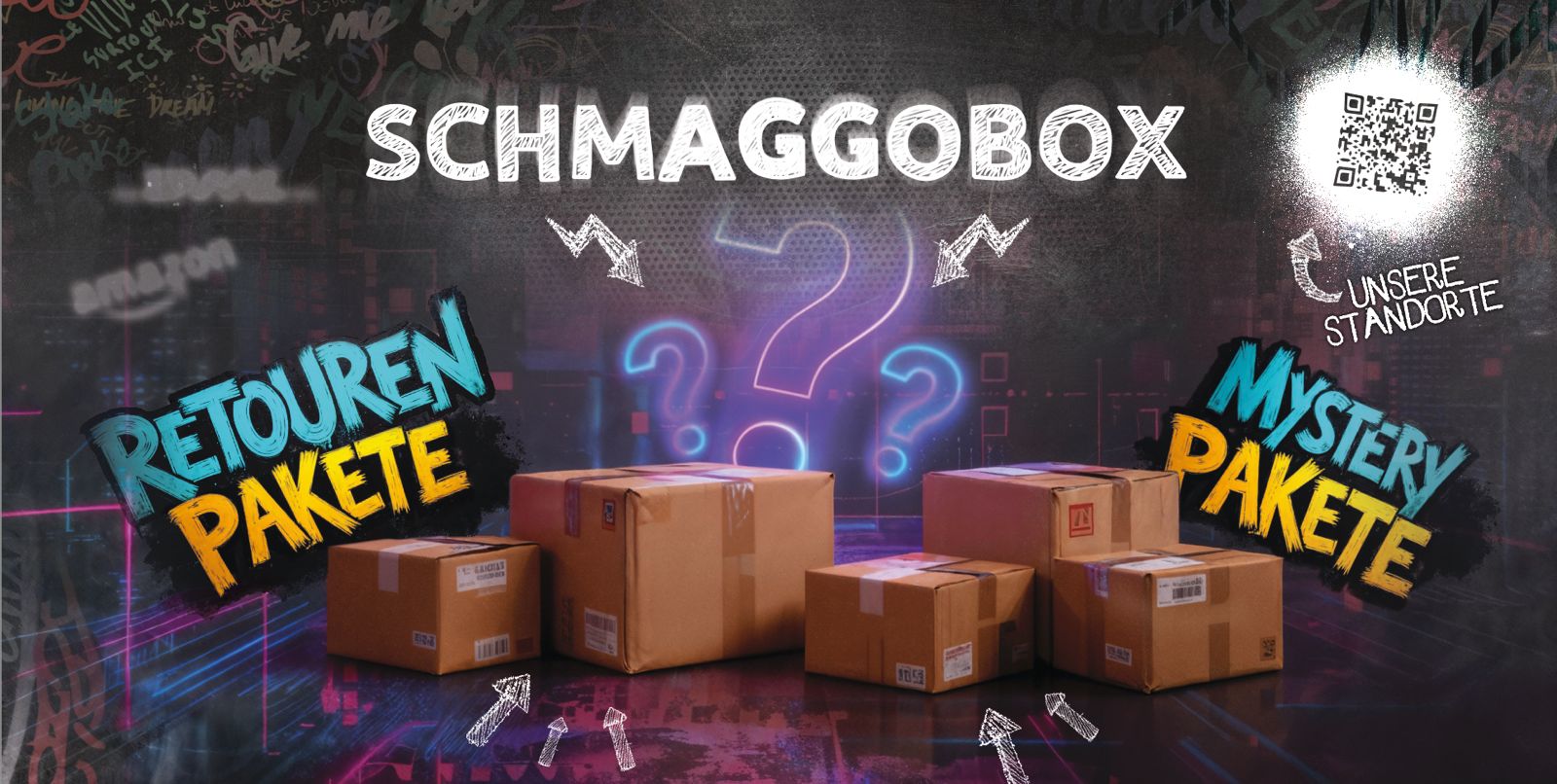 Schmaggobox Retouren Mystery Automaten